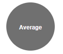 Average